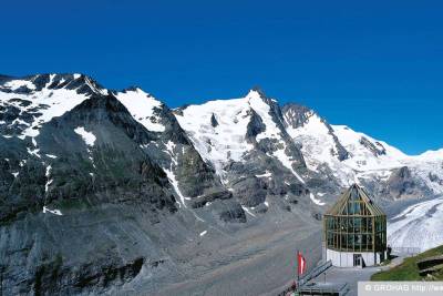 Salzburger Land Card